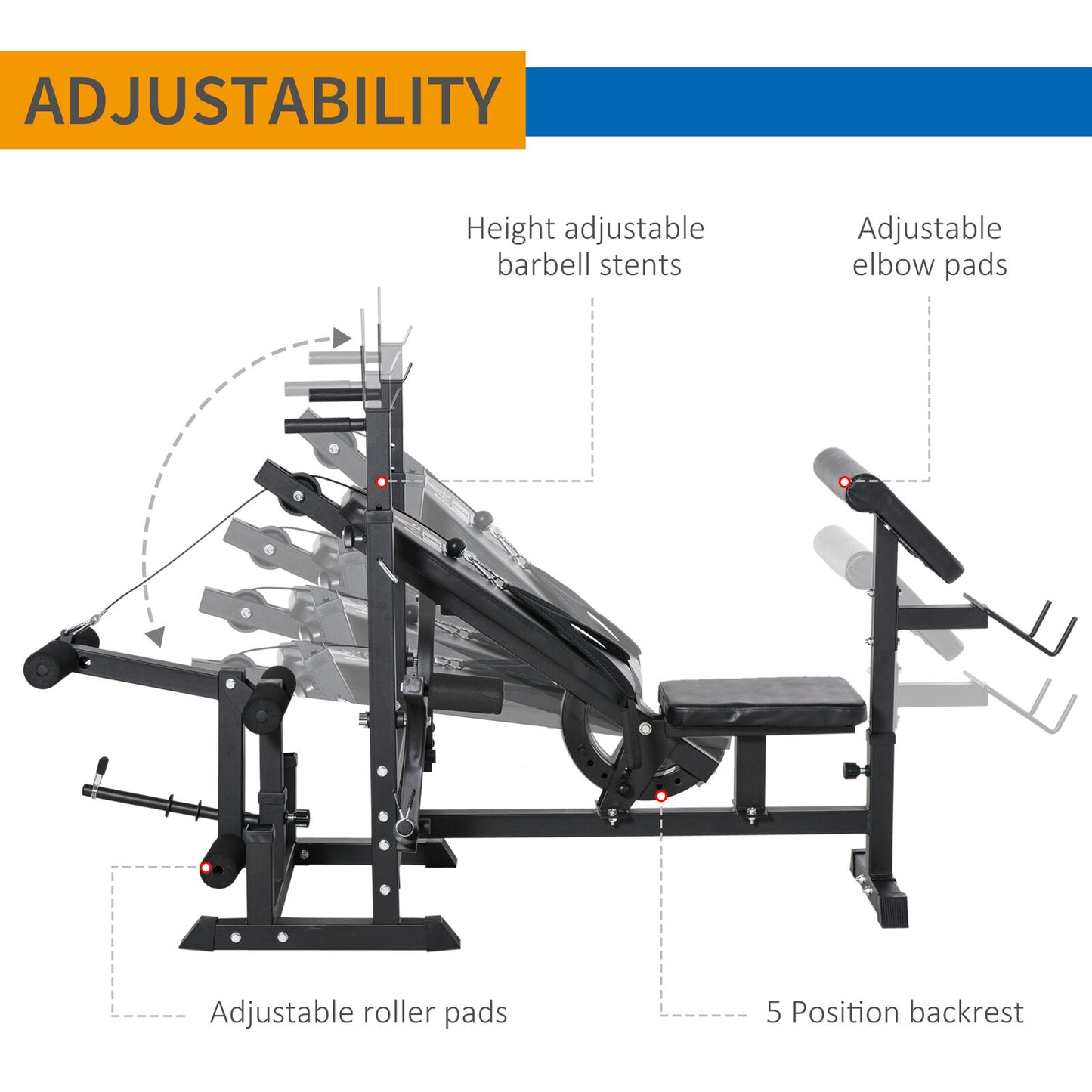Multi-Position Weight Bench, Weight & Bar Rack Stand W/ Chest Fly Preacher Curls